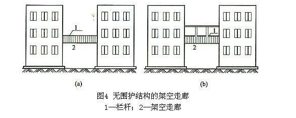 建筑工程建筑面积计算规则规范_无维护结构的架空走廊