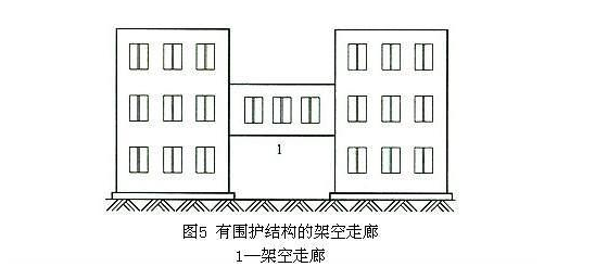 建筑工程建筑面积计算规则规范_有维护结构的架空走廊
