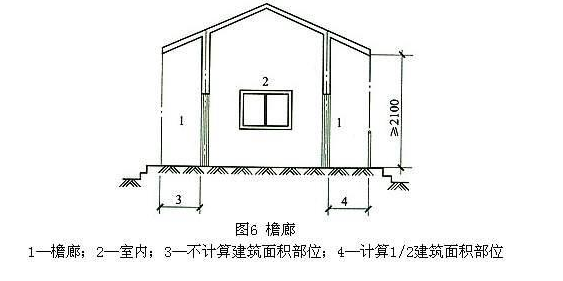 建筑工程建筑面积计算规则规范_檐廊