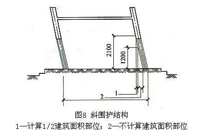 建筑工程建筑面积计算规则规范_斜维护结构