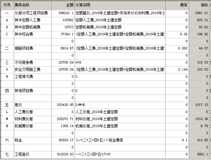 工程定额计价步骤3