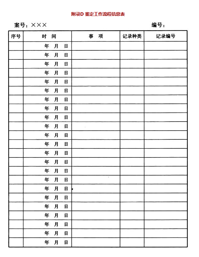 建设工程造价鉴定规范附录D鉴定工作流程信息表