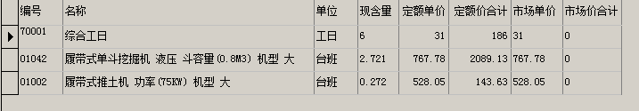 图示：造价工程师对定额的理解