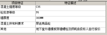 工程量清单计价项目特征描述正确