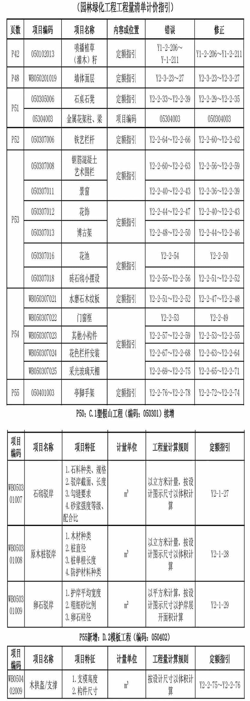 2018园林绿化清单勘误