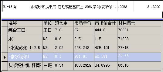 工程量清单和定额计量单位的关系