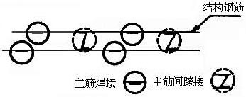 浙江1994安装定额解释004