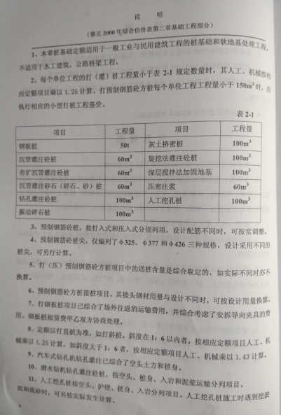 安徽2003补充定额土建工程说明及工程量计算规则第4页